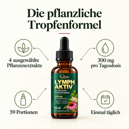 Lymph Aktiv | 4-in-1 Pflanzenkomplex