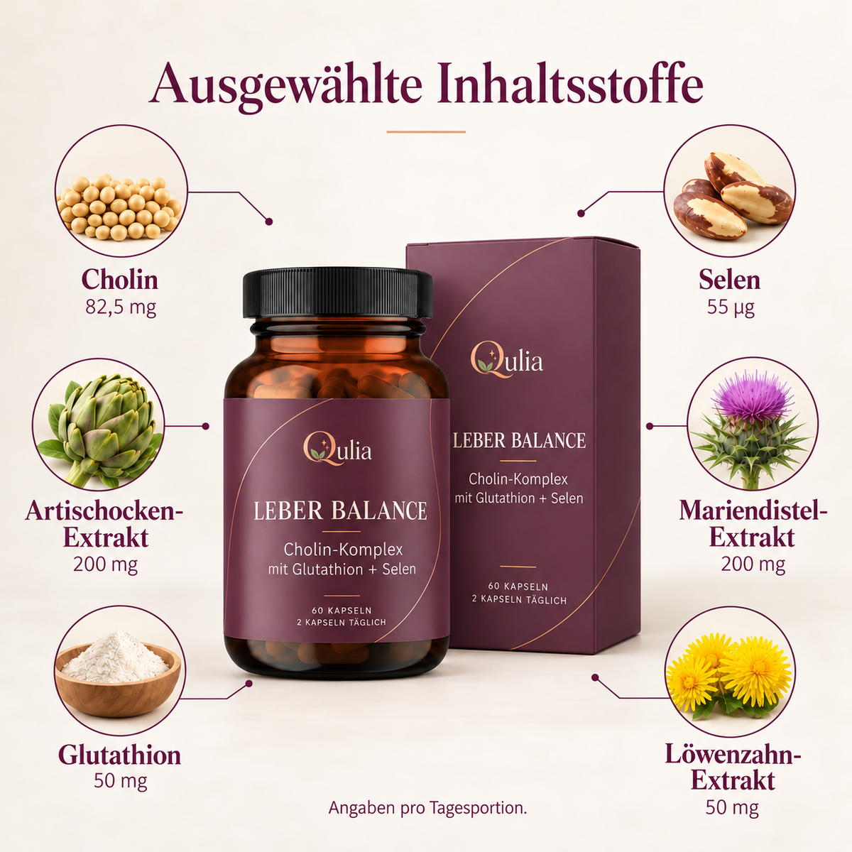 Leber Balance | Tägliche Leber-Unterstützung